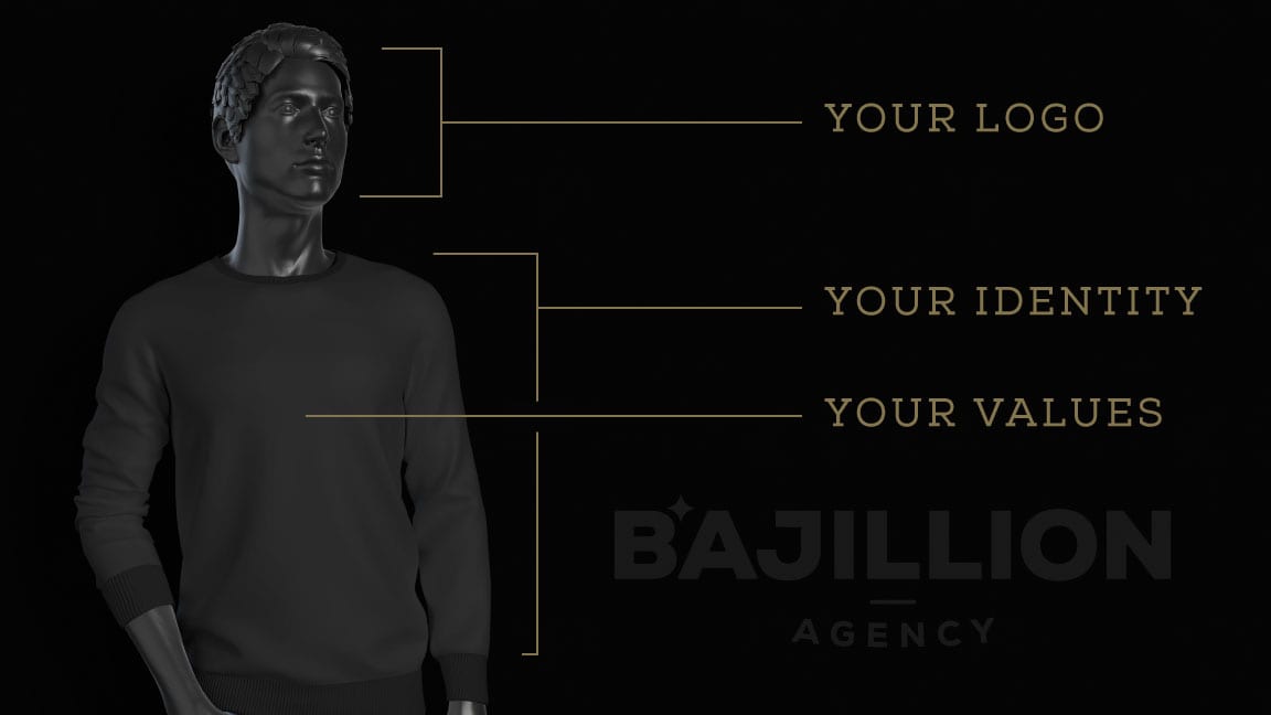 Bajillion Agency Blog